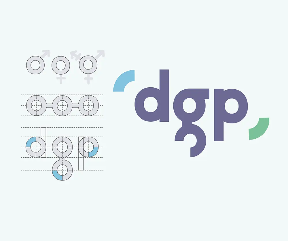 DGP PLC
